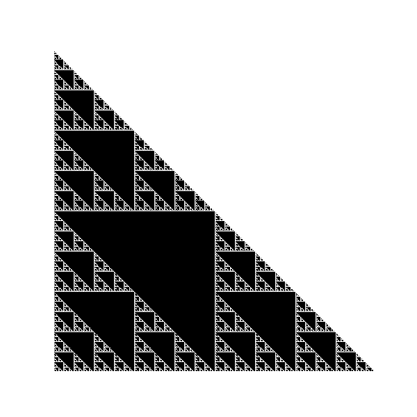 even-odd plot for Pascal’s triangle