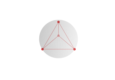 Quantum classification, factor width, k-incoherence